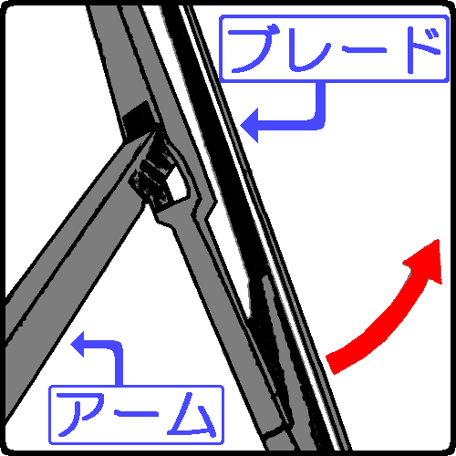 リヤ専用Ｂタイプ 交換方法①(取り外し手順①)