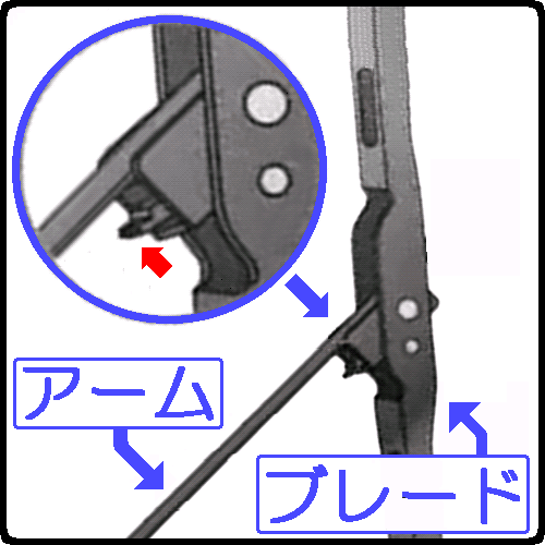 Ｕフックタイプ 交換方法①(取り外し手順①)